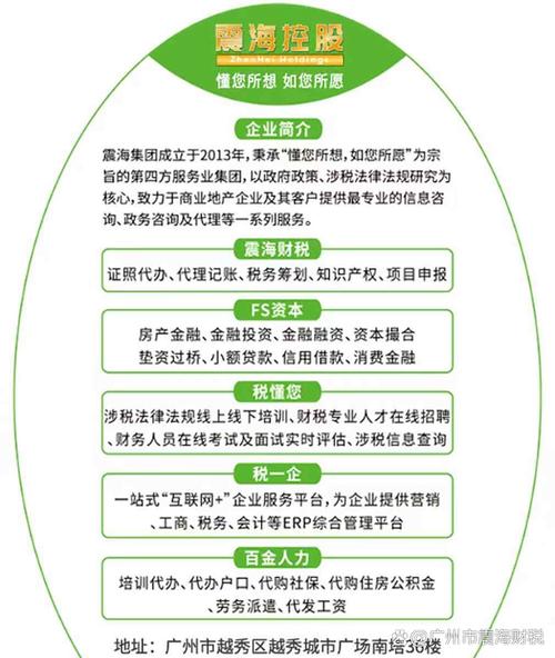 一站式企业服务 代办企业主体登记、商标注册与工商登记手续全解析